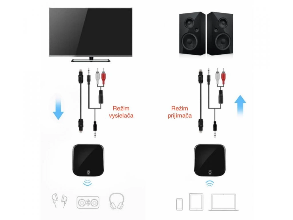 Bluetooth audio prijímač a vysielač Carneo BT-269