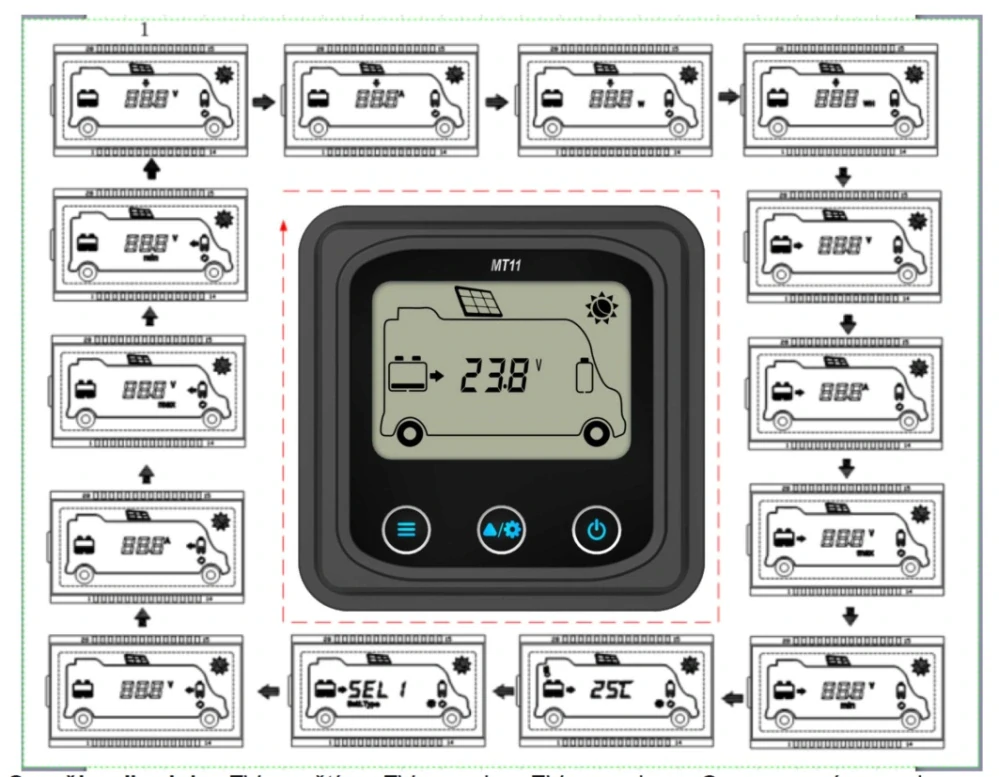 EPsolar displej MT-11 k regulátoru DuoRacer