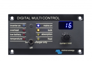 Digitálny multifunkčný panel 200/200A